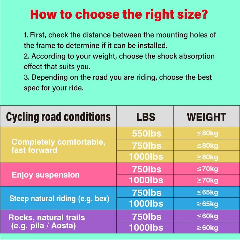 CNCLOL Mountain Bike Rear Shock 120mm/125mm/150mm/165mm/185mm/190mm/200mm,Bicycle Shock Absorber- Hydraulic Rear Suspension Shock for Mtb/Mtn/ebike/Dmn. - Image 5